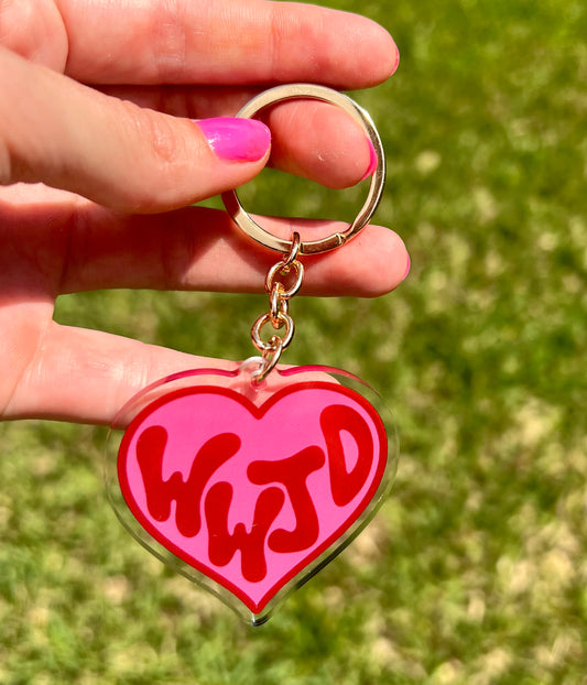 WWJD Keychain